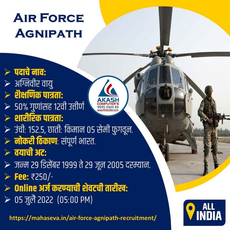 Read more about the article Air Force Agnipath Recruitment 2022