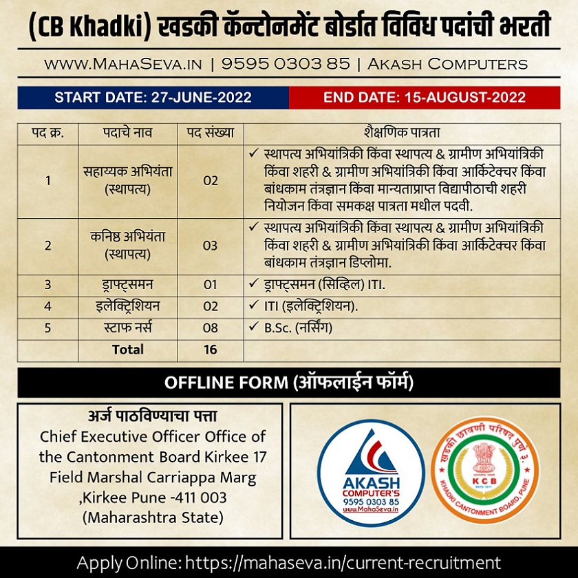 You are currently viewing CB Khadki Recruitment 2022