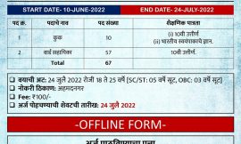 MH Ahmednagar Recruitment 2022
