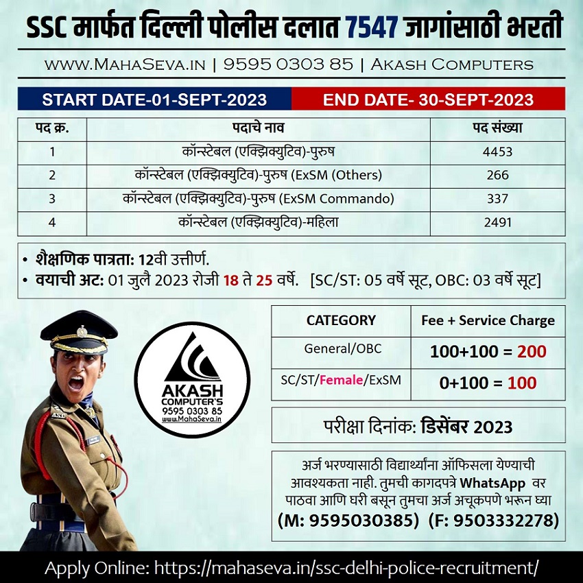You are currently viewing SSC Delhi Police Recruitment 2023