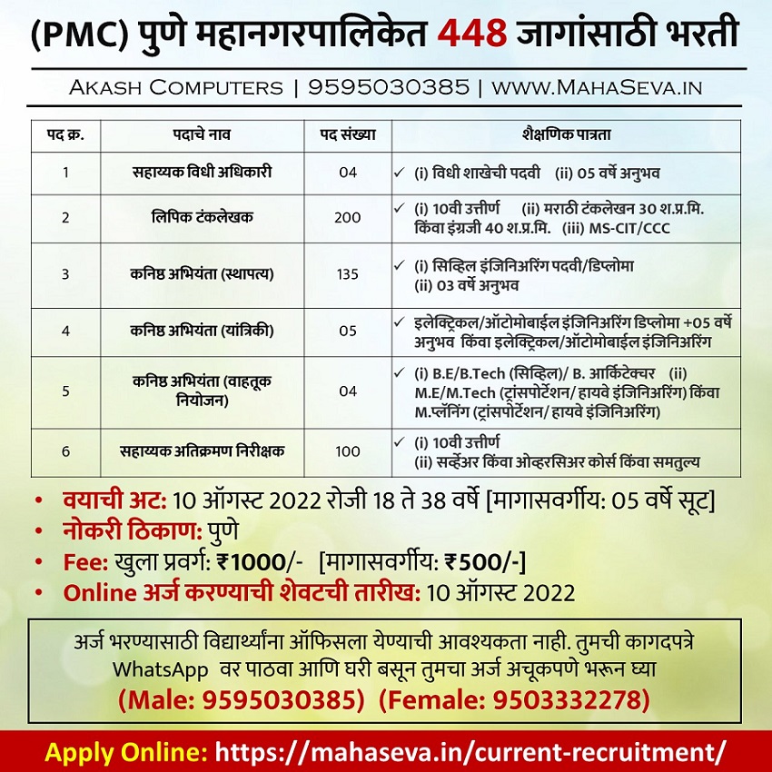You are currently viewing PMC Recruitment 2022