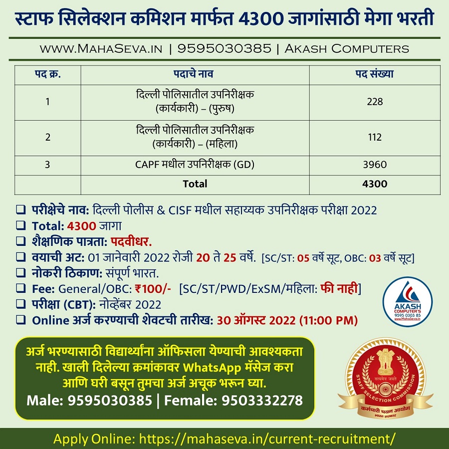 You are currently viewing SSC CPO Recruitment 2022
