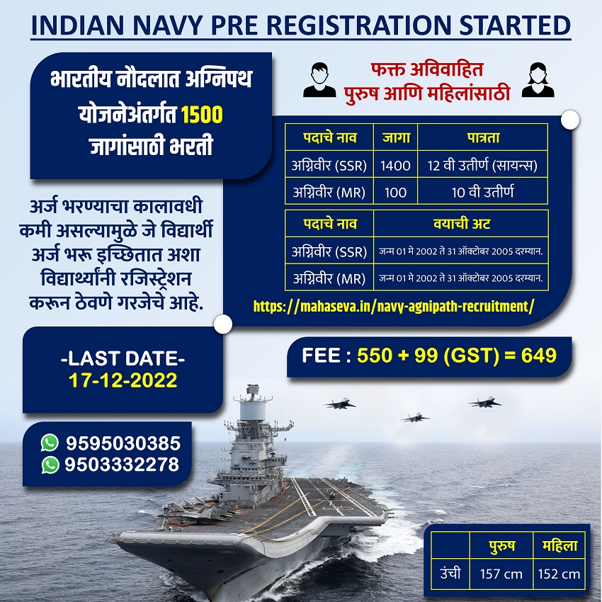 You are currently viewing Indian Navy Agniveer Recruitment 2022