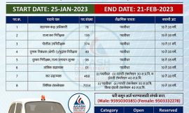 MPSC Group-B and Group-C Recruitment 2023