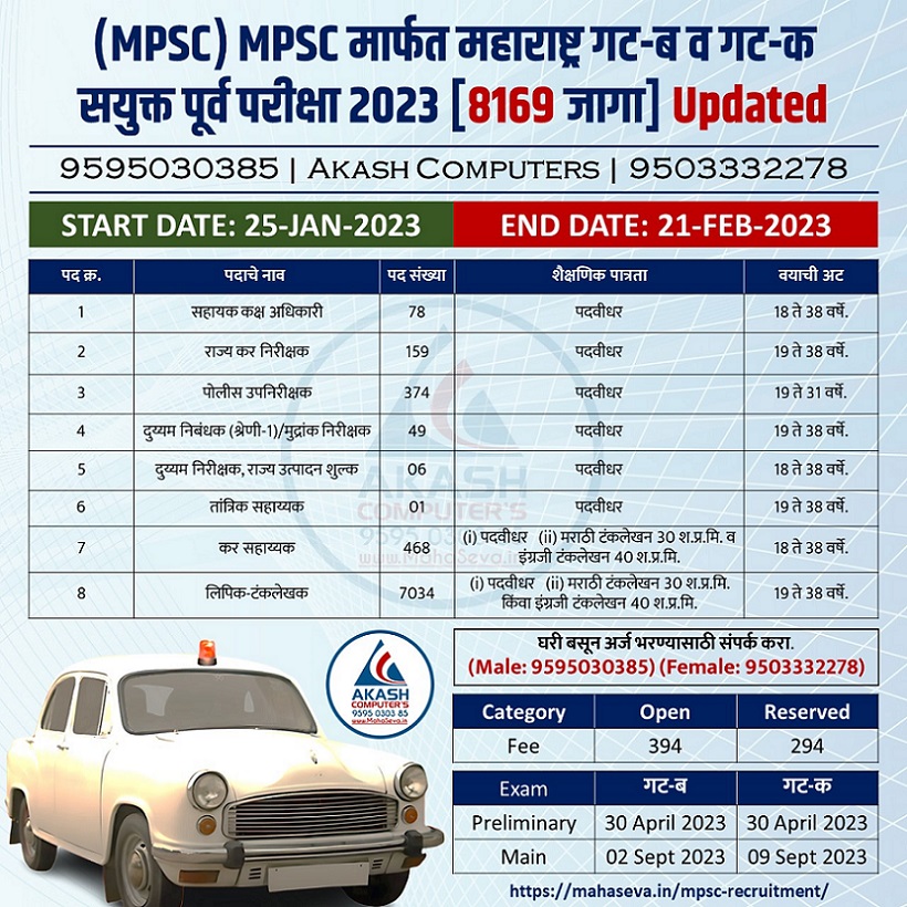 You are currently viewing MPSC Group-B and Group-C Recruitment 2023