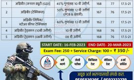 Army Agnipath Recruitment 2023-24