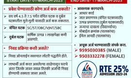 RTE 25% Reservation (Academic Year: 2023-2024)