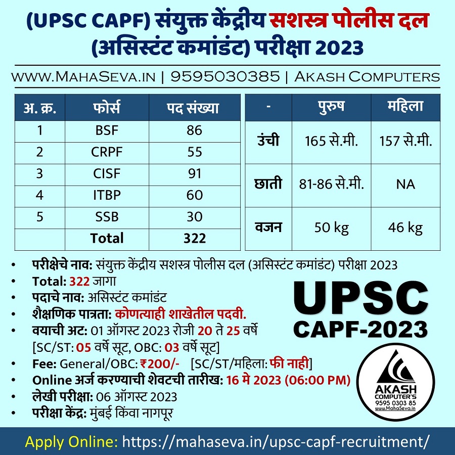 You are currently viewing UPSC CAPF Recruitment 2023