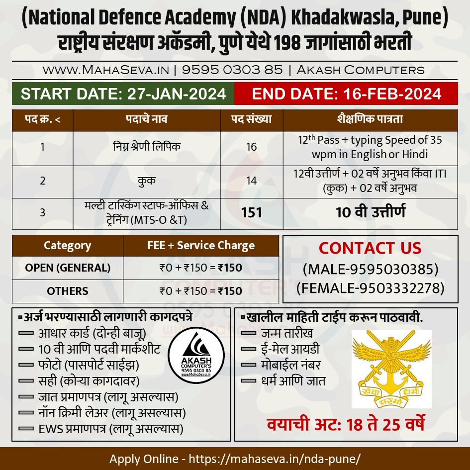 You are currently viewing National Defence Academy Recruitment 2024