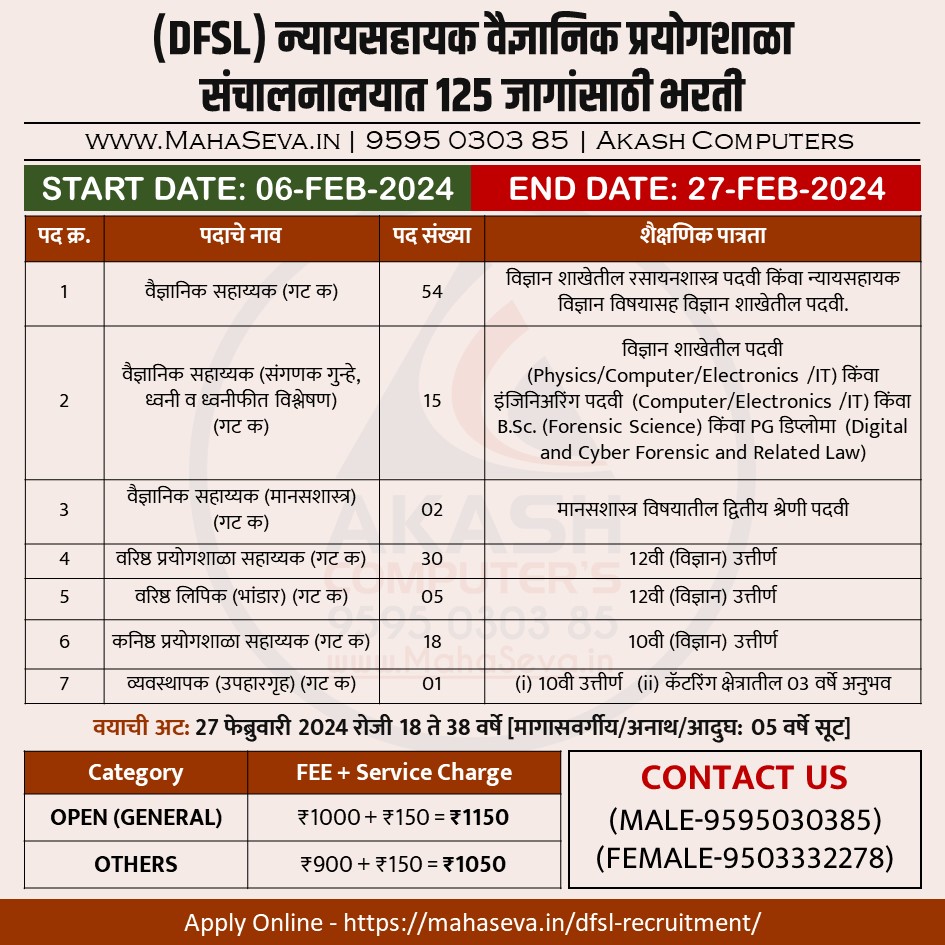 You are currently viewing DFSL Recruitment 2024