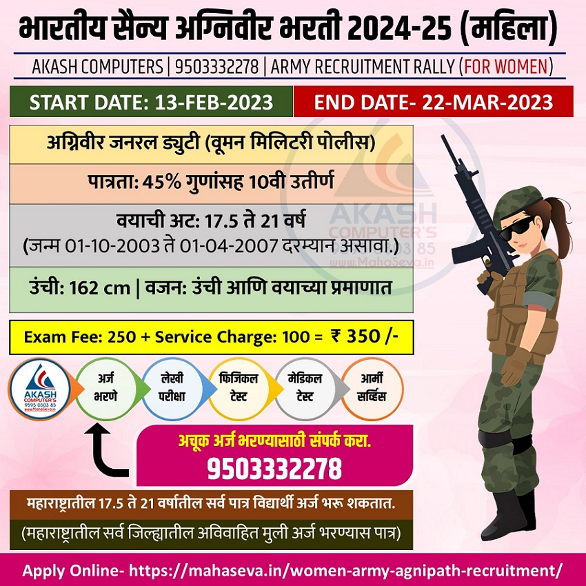 You are currently viewing Women Army Agnipath Recruitment 2024-25