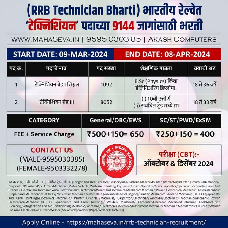 Read more about the article RRB Technician Recruitment 2024