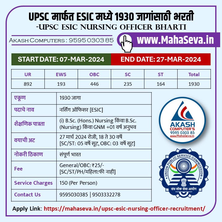 Read more about the article UPSC ESIC Nursing Officer Recruitment 2024