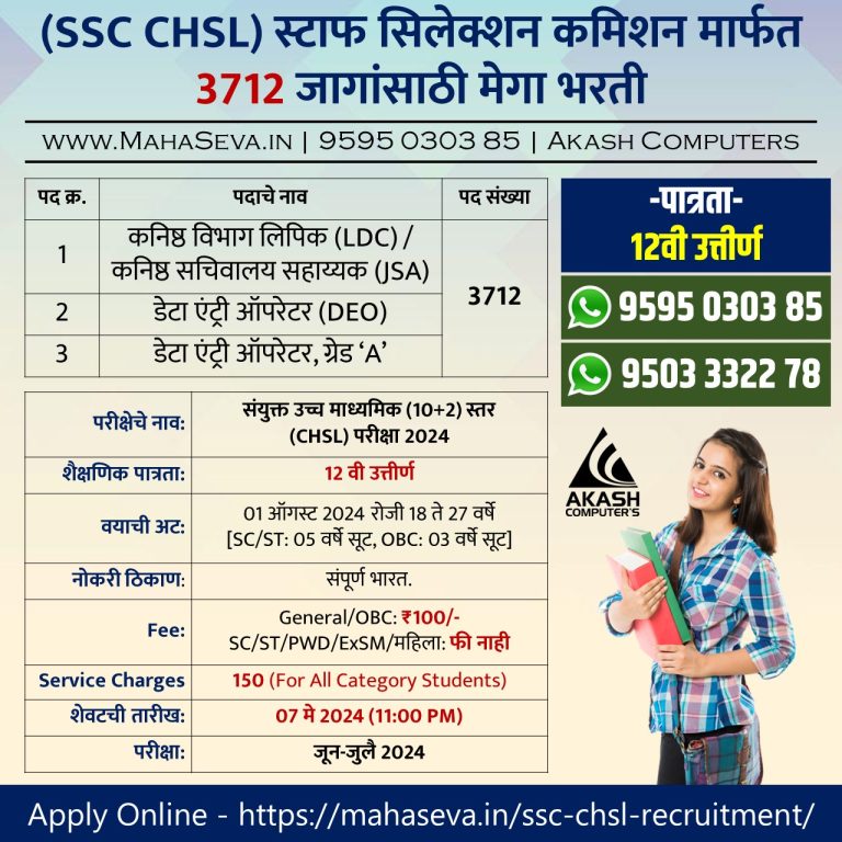 Read more about the article SSC CHSL Recruitment 2024